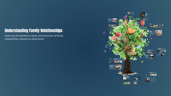 Understanding Family Relationships by Kylee Conlin on Prezi