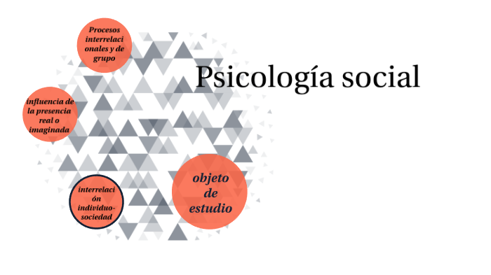 Objeto de estudio de la psicología social by Yuri Flores on Prezi