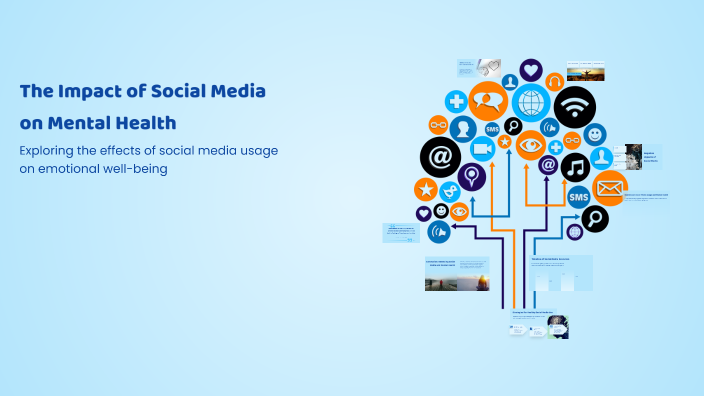 The Impact of Social Media on Mental Health by Armoni Weaver on Prezi