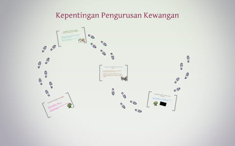 Kepentingan Pengurusan Kewangan by Amirah Najiah