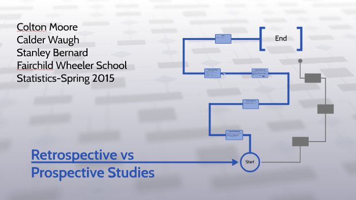 retrospective study vs prospective study