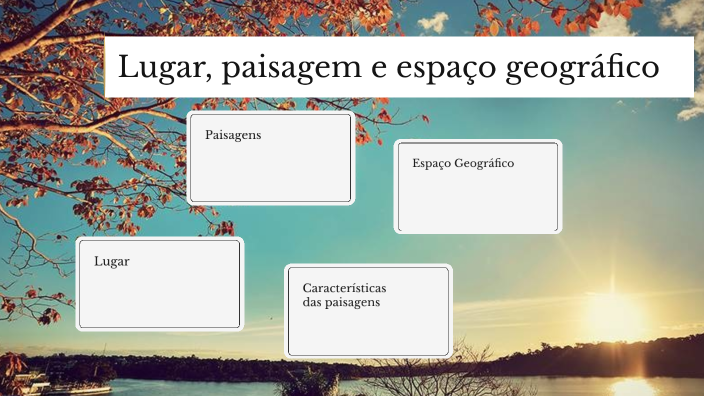 Lugar, paisagem e espaço geográfico by Rafael Cavalcante on Prezi