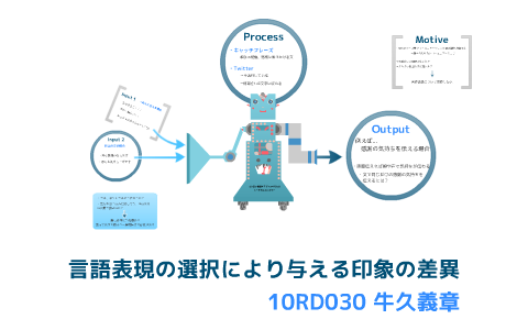 言語表現の選択により与える印象の差異 by 牛久 義章