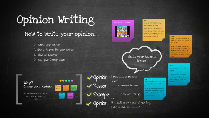 Opinion Writing Lesson Plan by diane cordero on Prezi