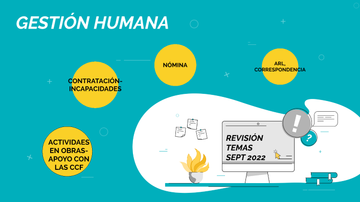 GESTIÓN HUMANA by liliana herrera on Prezi