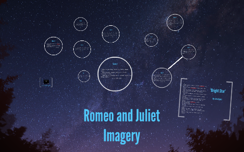 Romeo and Juliet by Lexy Johnson on Prezi