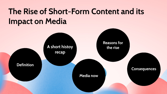 The Rise of Short-Form Content by Robert Luyken on Prezi
