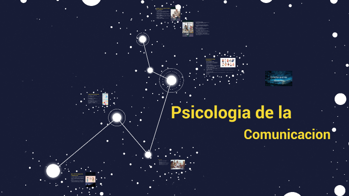 Psicología de la Comunicación by Angel Sorto on Prezi