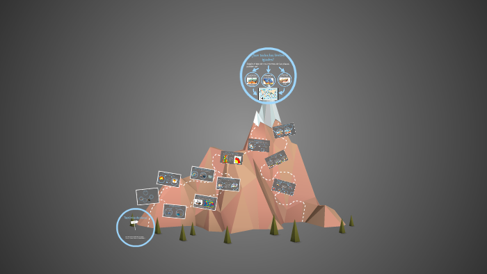 Tectónica de placas by Cecilia Obladen on Prezi