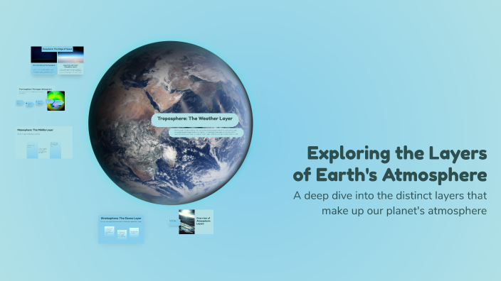 Exploring the Layers of Earth's Atmosphere by Imogen A on Prezi