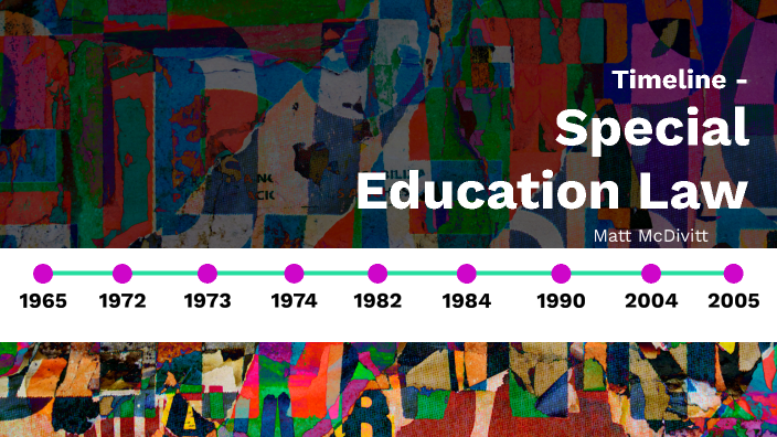 Special Education Law Timeline by Matt McDivitt on Prezi Special Education Law Timeline by Matt McDivitt on Prezi