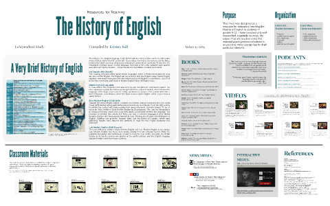 History of English by Kristen Larson on Prezi