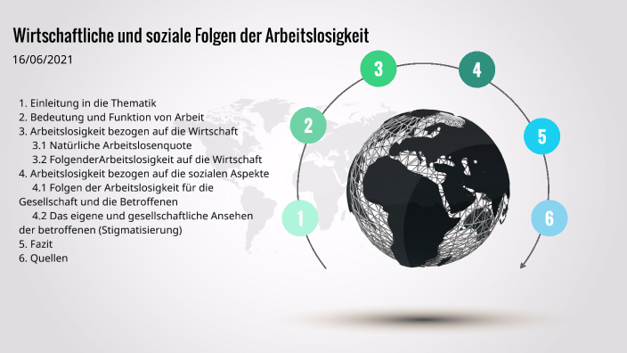 Wirtschaftliche Und Soziale Folgen Der Arbeitslosigkeit By Charlotte Löslein On Prezi