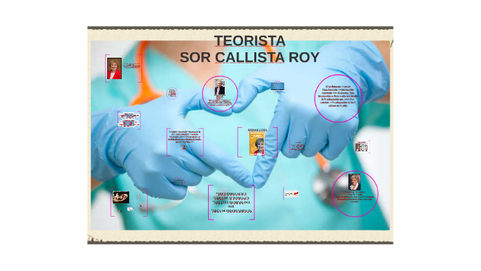 Callista Roy Teoria De La Adaptacion Epub