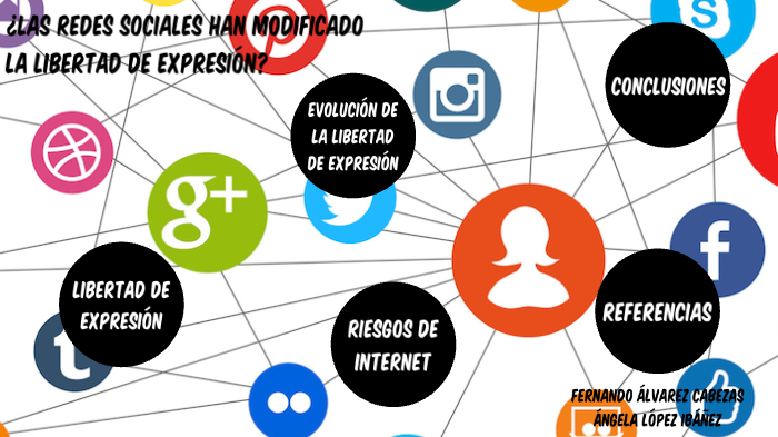 ¿Las Redes Sociales Han Modificado La Libertad De Expresión? By Ángela ...