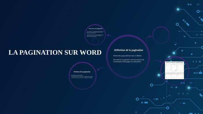 comment enlever la pagination sur word