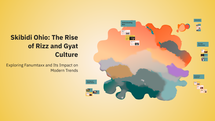 Skibidi Ohio: The Rise of Rizz and Gyat Culture by kiu sie lok on Prezi
