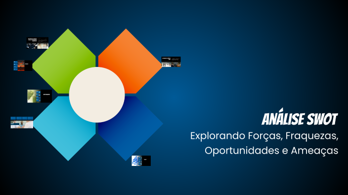 Análise SWOT by Rodrigo Santos on Prezi