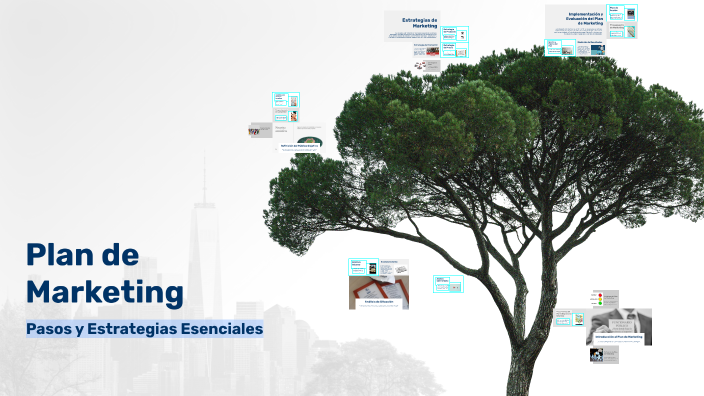 Plan de Marketing para una Empresa by Diego Perea on Prezi