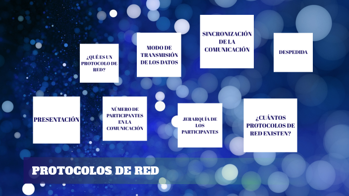 Protocolos de Red by Lizeth Lemos on Prezi