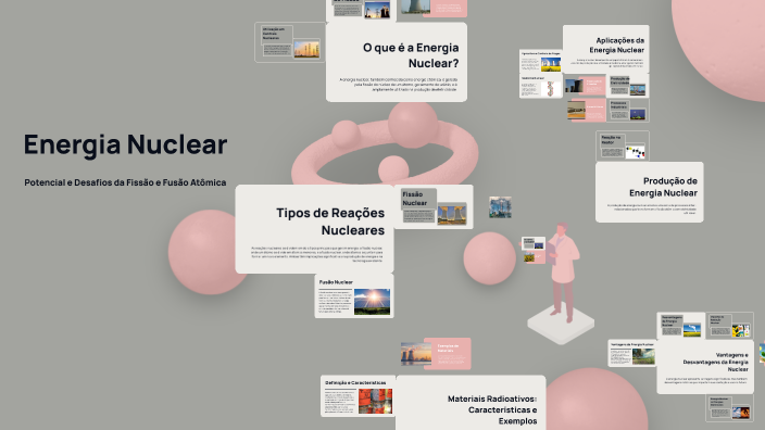 Energia Nuclear by Andria Bitsadze on Prezi