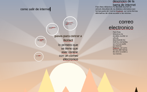 que es el internet by leonado martinez on Prezi