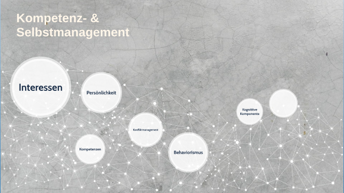 Kompetenz- & Selbstmanagement - Lernfolien by Sandrine Reif on Prezi