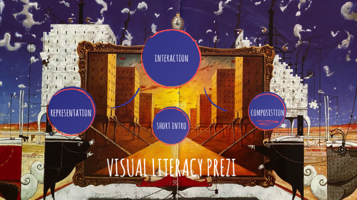 VISUAL LITERACY by mariko woodley on Prezi
