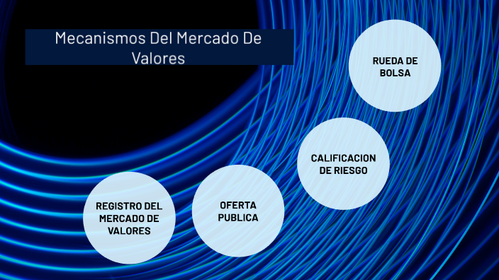 Mecanismos Del Mercado De Valores by Marcus Rivas on Prezi