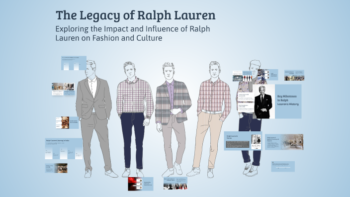 The Legacy of Ralph Lauren by Hamza Hamza on Prezi