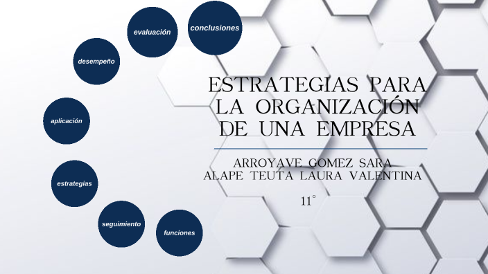 Diseño Estratégico De Una Empresa by Sara Arroyave on Prezi