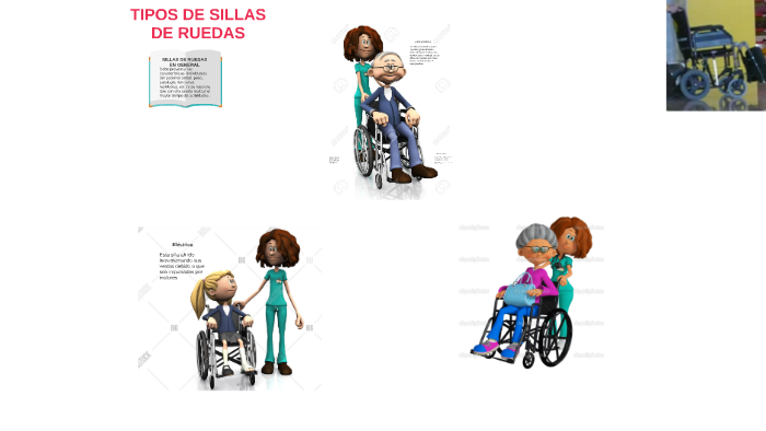 TIPOS DE SILLAS DE RUEDAS by gabriela moreno on Prezi