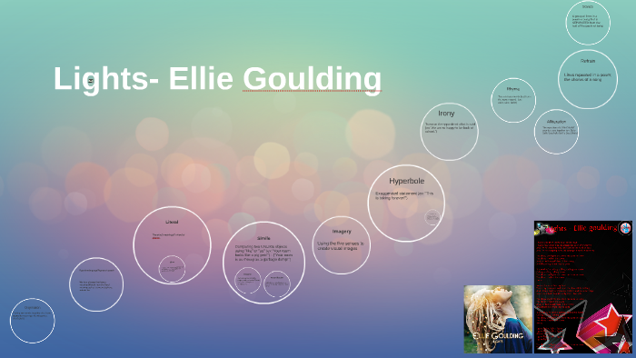 Ellie Goulding Cake Queen