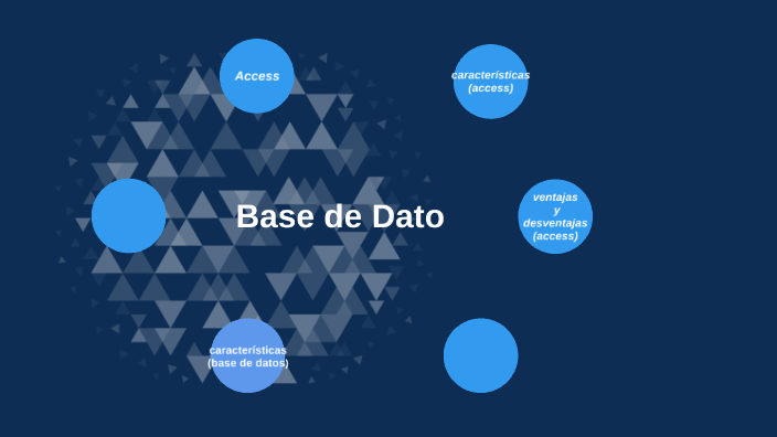 Base de Datos by agustina gonzalez on Prezi