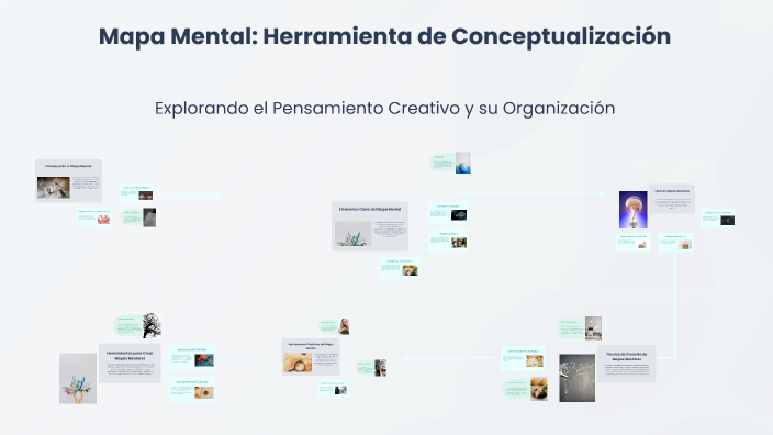 Mapa Mental: Herramienta de Conceptualización by JORGE CHACON on Prezi
