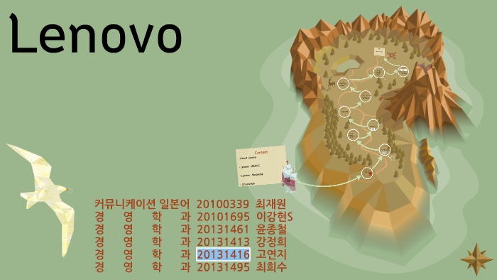 Lenovo by on Prezi