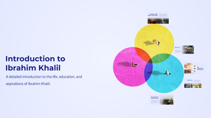 Introduction to Ibrahim Khalil by Ibrahim khalil on Prezi