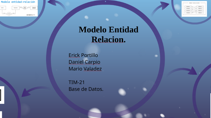 Modelo Entidad Relacion By Mario Valadez On Prezi 5412