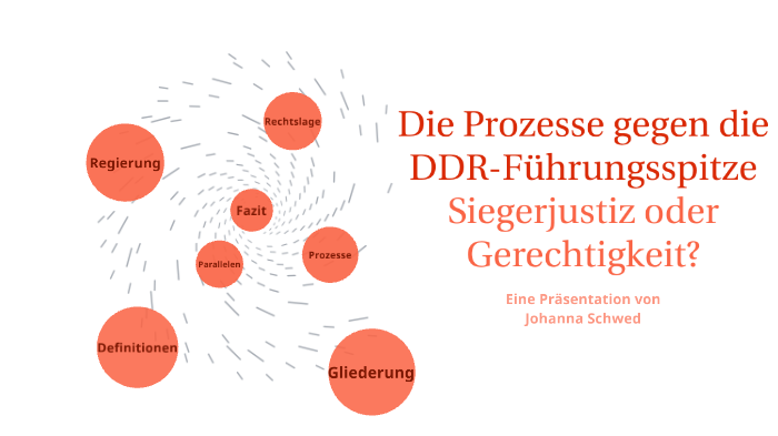 Die Prozesse Gegen Die Ehemalige DDR-Führungsspitze By Johanna . On Prezi