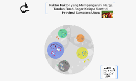 Faktor Faktor Yang Mempengaruhi Harga Tandan Buah Segar Kela By Multazimah Siregar