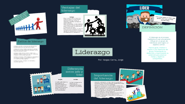 Liderazgo by JORGE VARGAS on Prezi