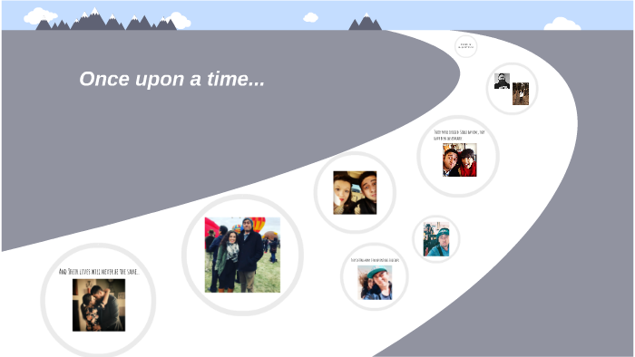 Once Upon A Time by Anjelica Garcia on Prezi