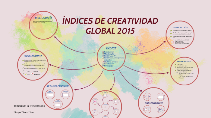 Indices De Creatividad Global 2015 By Tamara De La Torre On Prezi