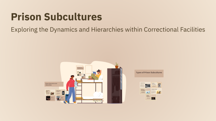 Prison Subcultures by Dorin MURESAN on Prezi
