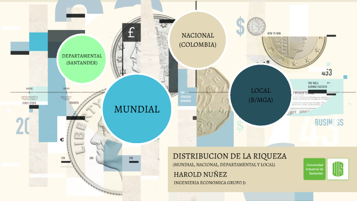 Distribucion de la riqueza by Harold Nuñez on Prezi