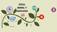 ETICA, MORAL Y AXIOLOGIA by claudia baez