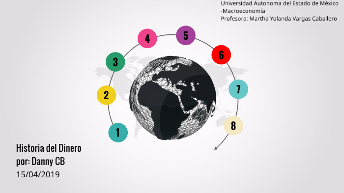 Historia del dinero by Danny Castillo on Prezi