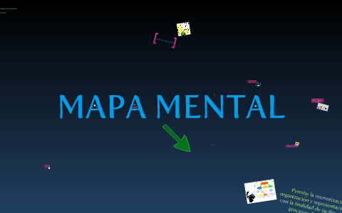 mapa mental by Janeth Garcia on Prezi