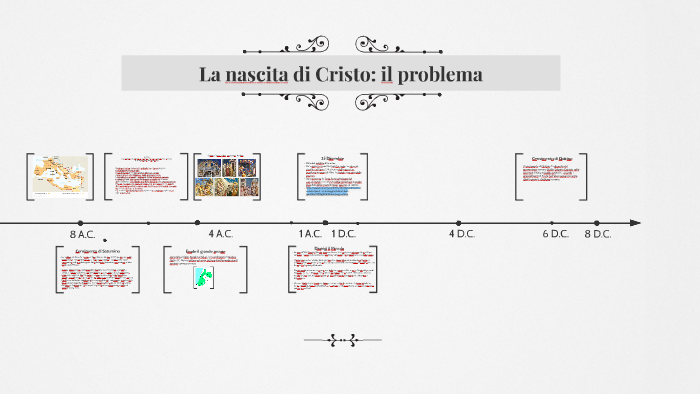 La nascita di Cristo: un problema by Valeria Mazzucco