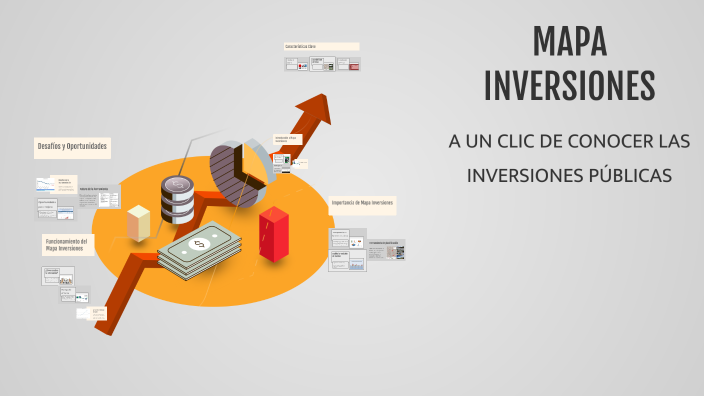 MAPA INVERSIONES by Jenny Alejandra Díaz Velandia on Prezi